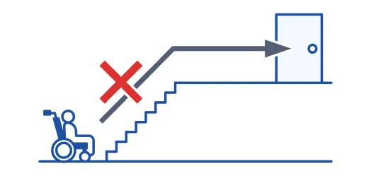 階段に登れない車椅子のイラスト